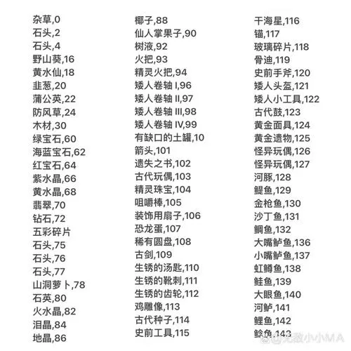 星露谷物语代码大全