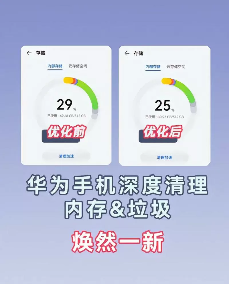 华为应用缓存在哪里清理