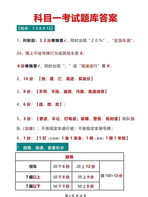 科目一试题及答案