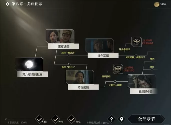 隐形守护者全结局一览图