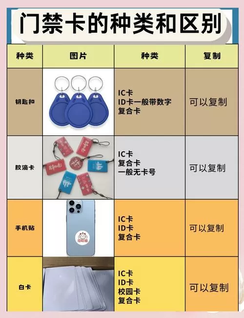 苹果门禁卡nfc怎么添加
