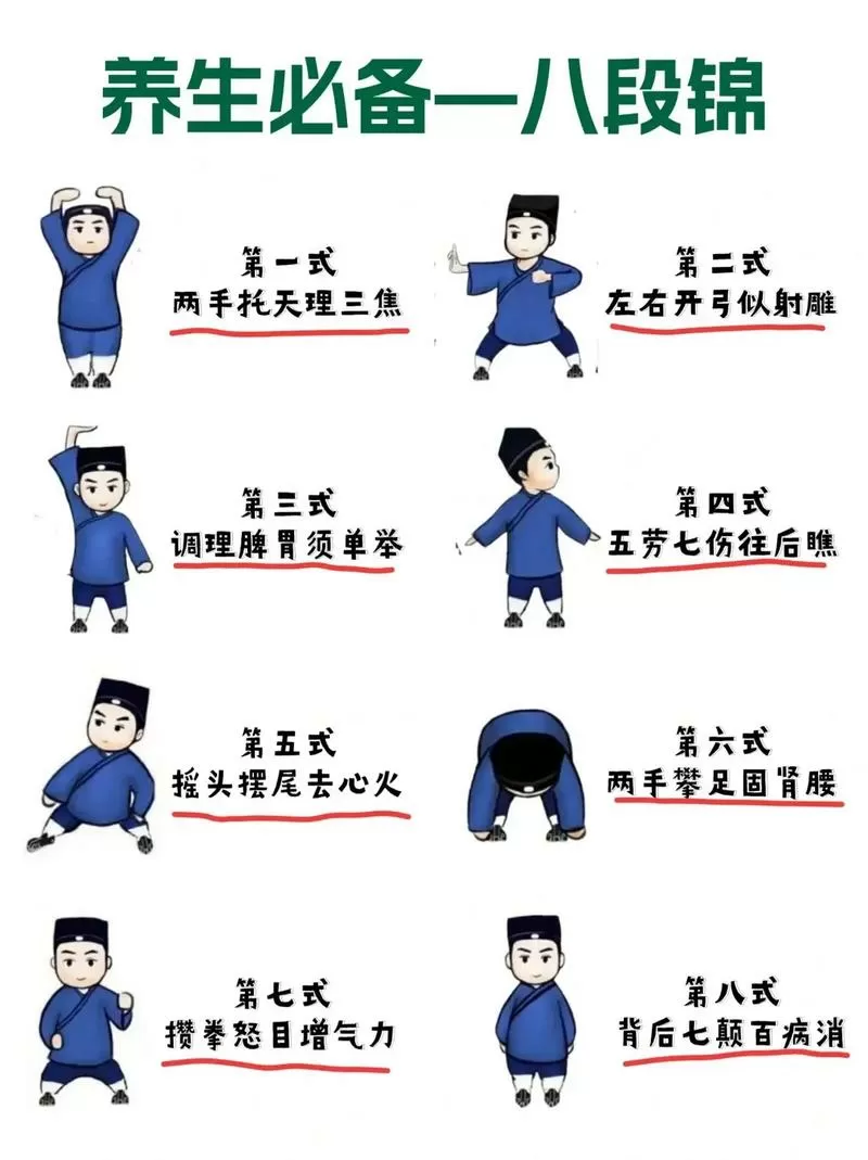八段锦实用锻炼教程