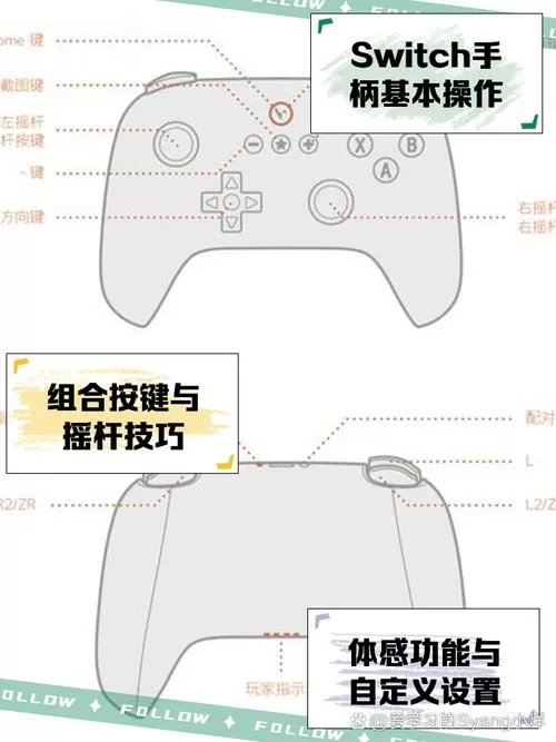 极品飞车14手柄按键说明截图