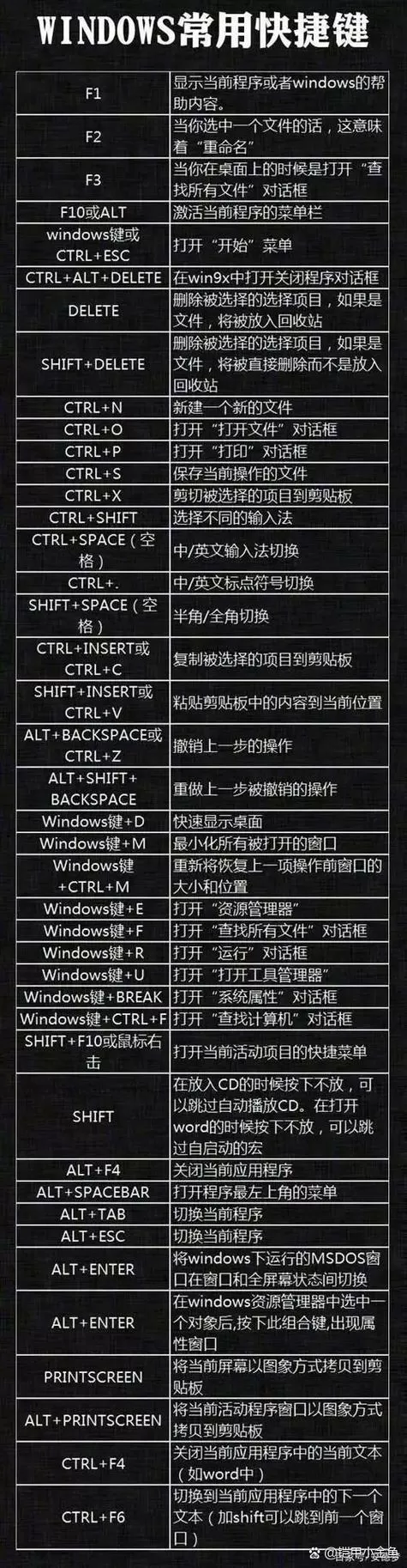 华为熄屏快捷键