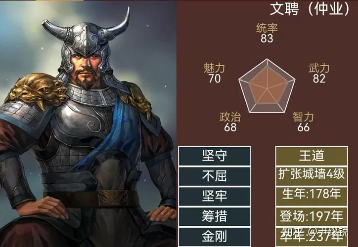 三国志14好用的冷门武将