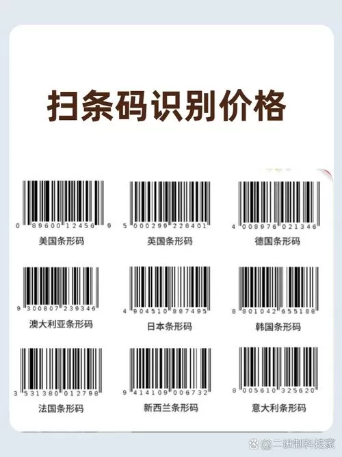 打印二维码多少钱一张
