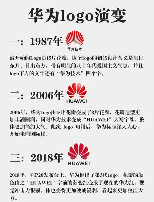 华为一亮一暗解决方法