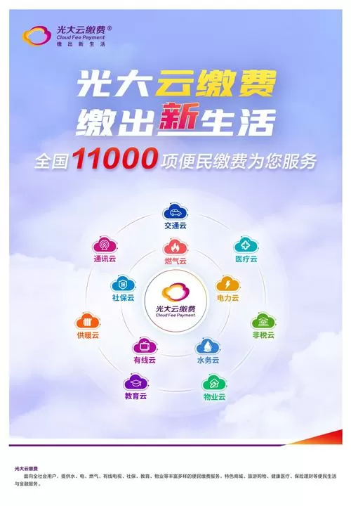 车主云缴费