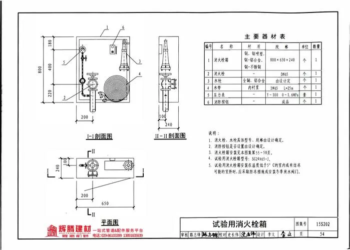 消火栓箱图集15s202—21