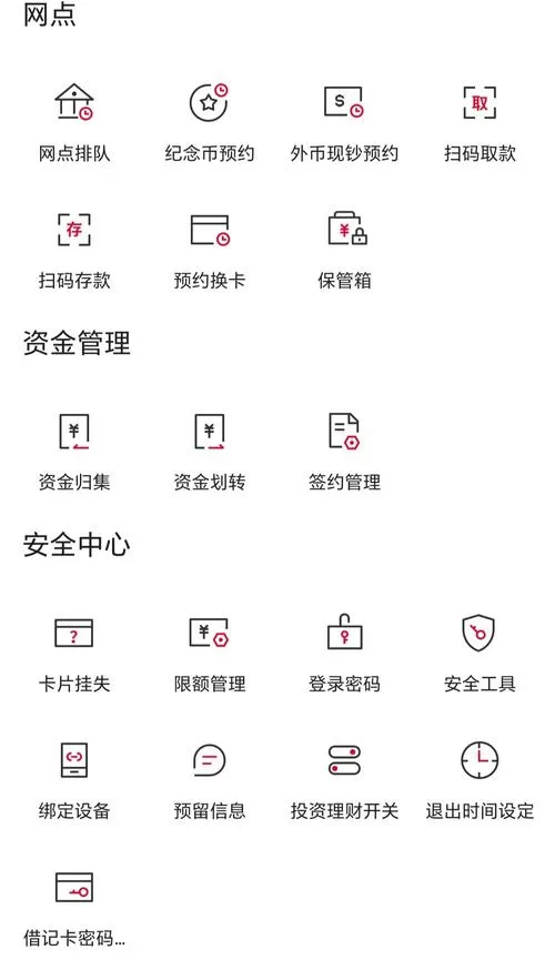 中国银行手机银行功能介绍图标