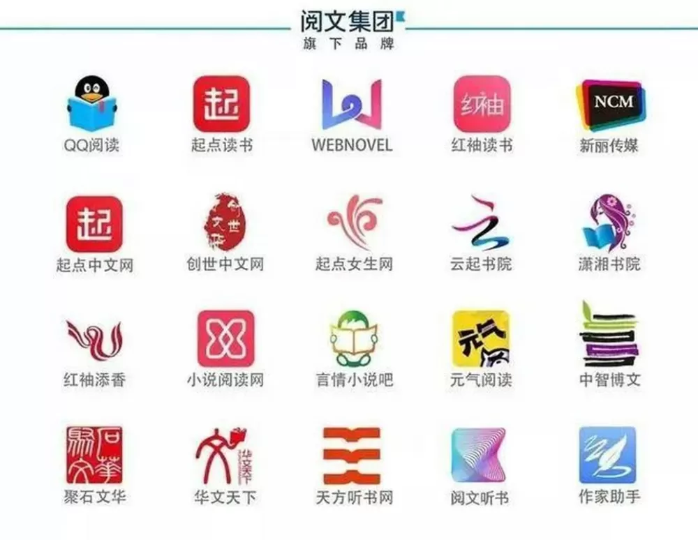 综网类型的小说