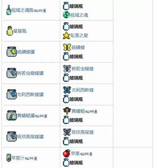 泰拉瑞亚玻璃瓶怎么装蜂蜜