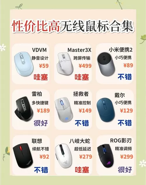鼠标有必要买贵的吗