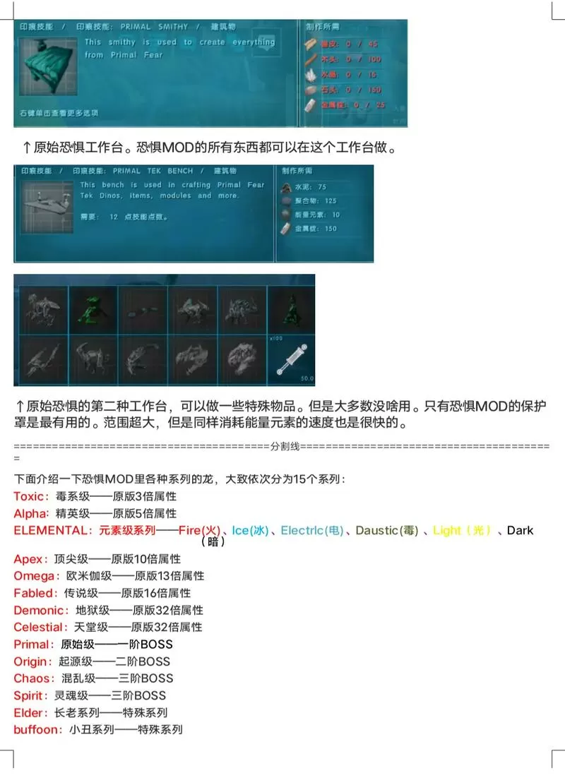 方舟原始恐惧mod怎么添加