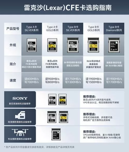 电脑开雷电模拟器卡是什么原因