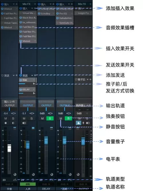 studioone机架安装教程