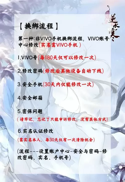 vivo账号邮箱怎么解绑