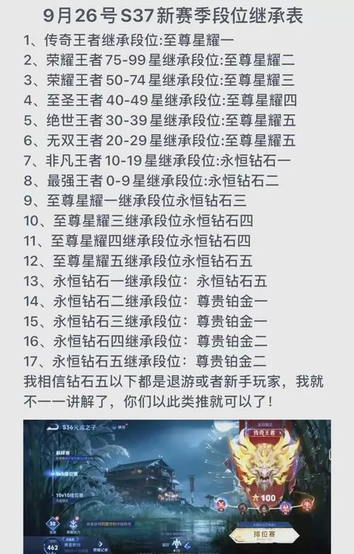 王者荣耀禁赛时间几点重置