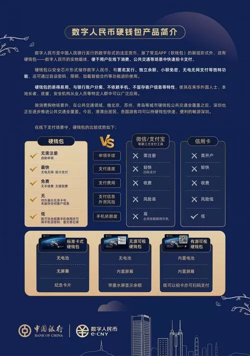 数字人民币怎么取消绑定