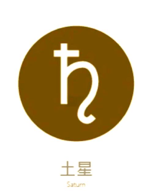 土星位置图