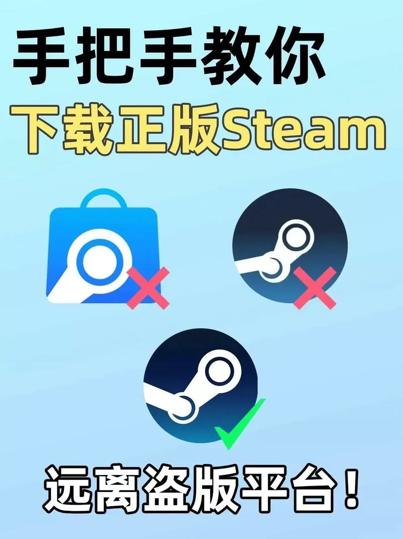 steam正版怎么下载