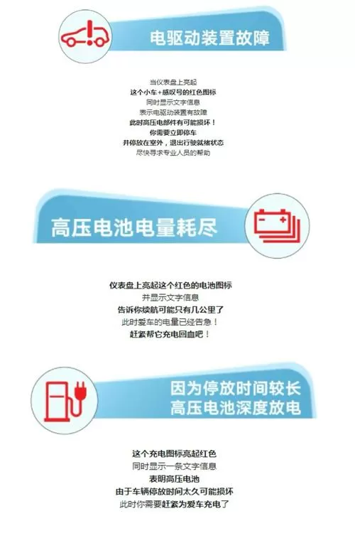 电车系统故障警告灯亮了什么原因?