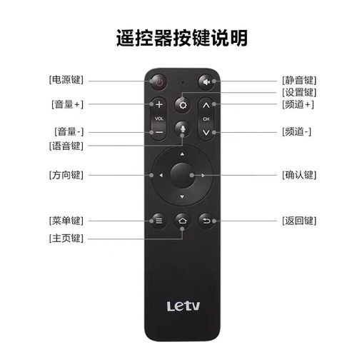 乐视遥控器使用教程