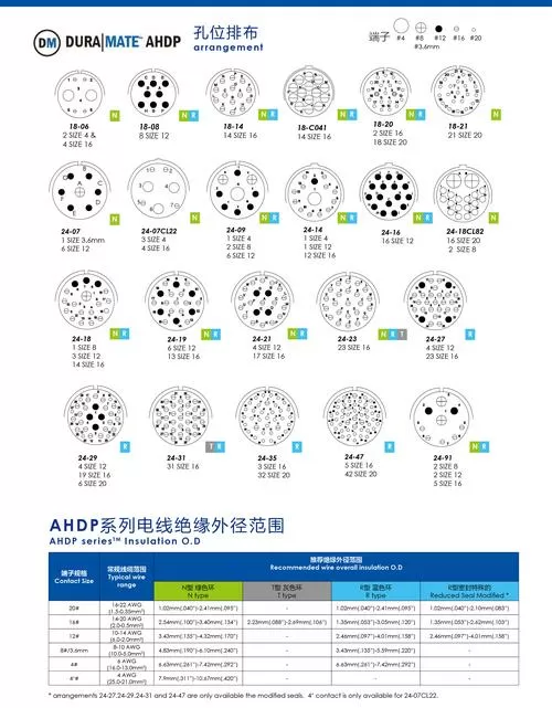 监控眼的序列号在哪里扫描