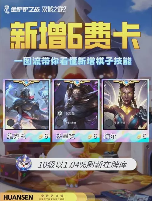 金铲铲之战一费卡有几张