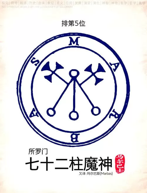 最顶级的七大幻术