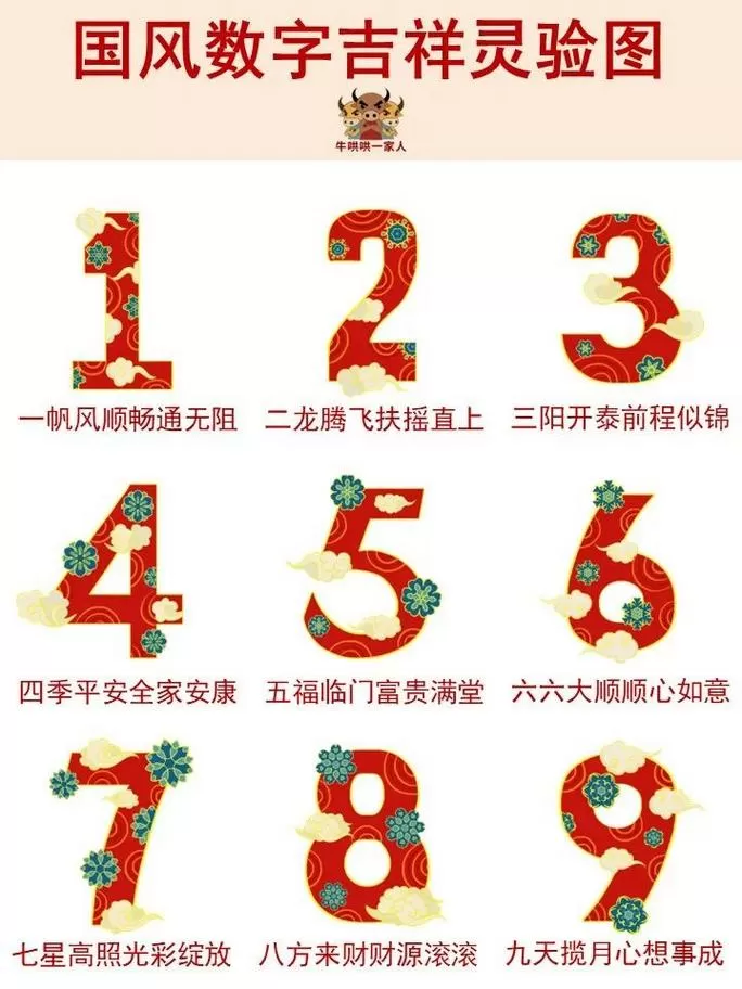 手机号吉利数字组合