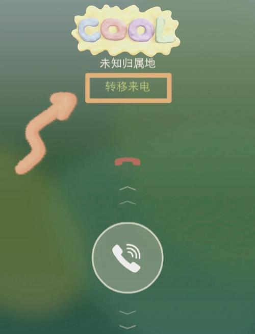 来电显示转移来电什么意思
