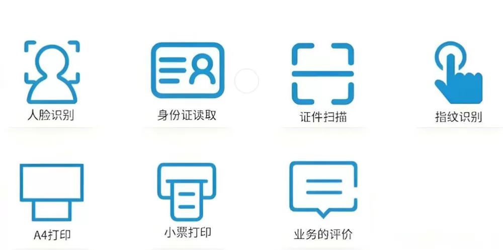 身份证验证器
