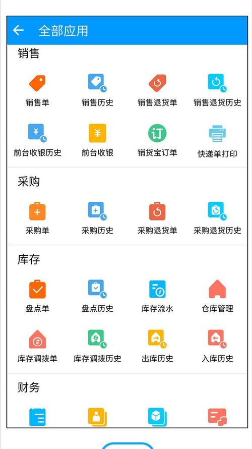 免费销售管理软件app在线阅读