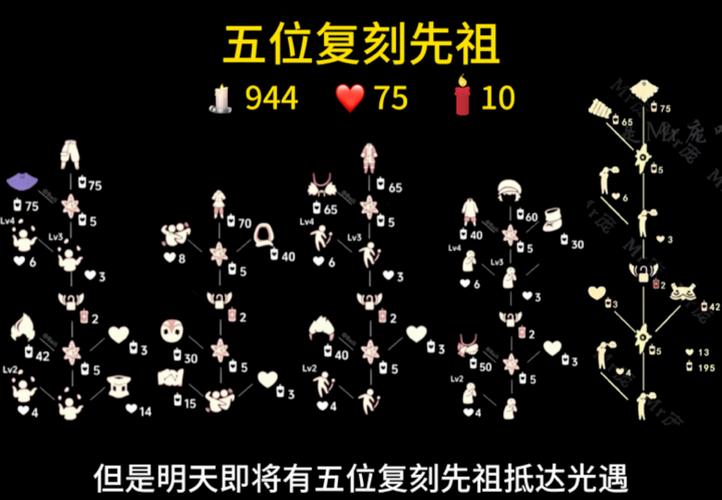 光遇无限刷蜡烛脚本破解版永久免费