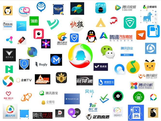 腾讯电脑版pc端叫什么