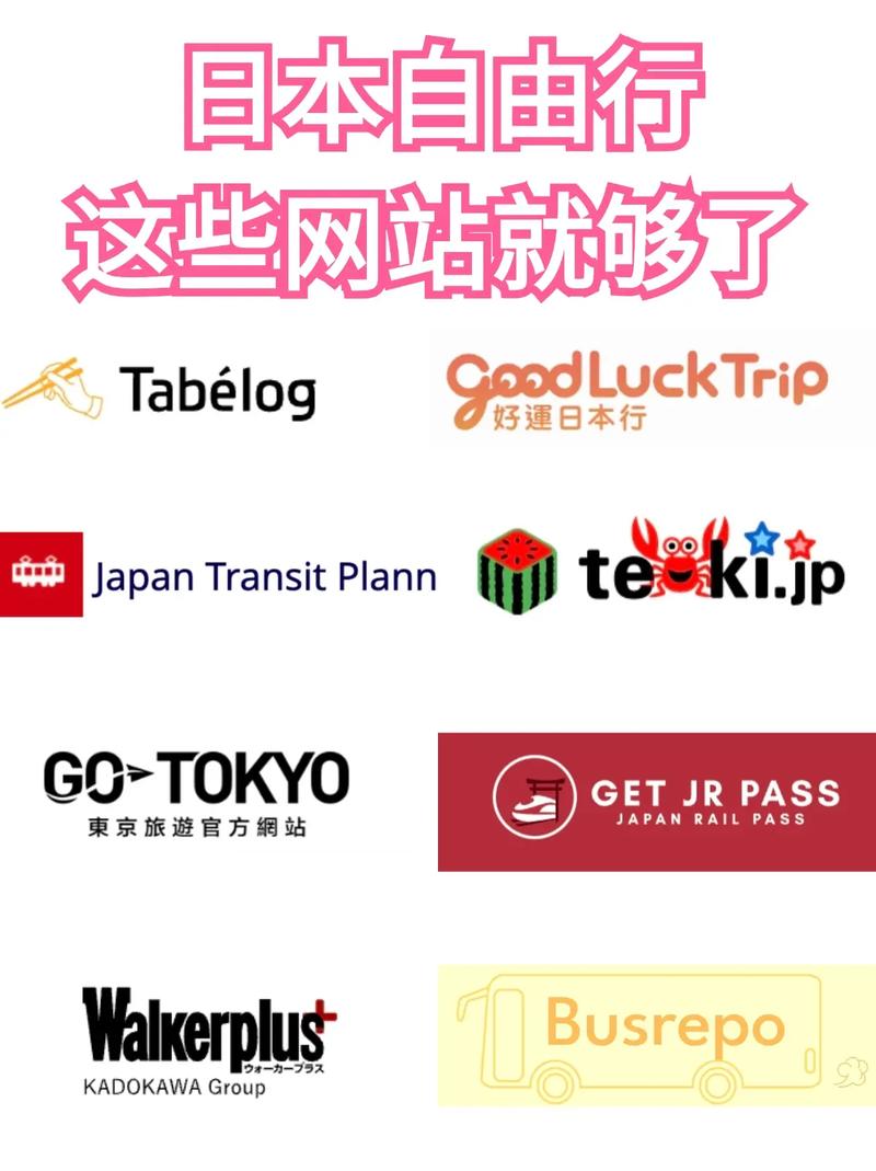 日本加速永久