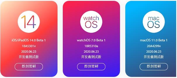 苹果官网尝鲜派ios14红包正版