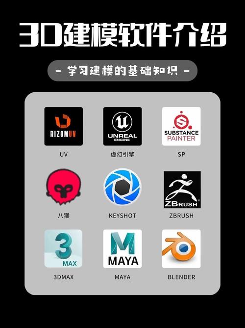 3D实境模拟器