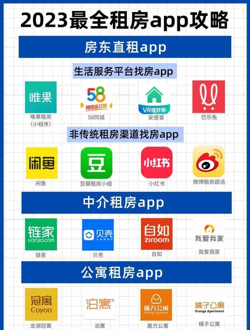 房屋租赁备案查询入口安卓版