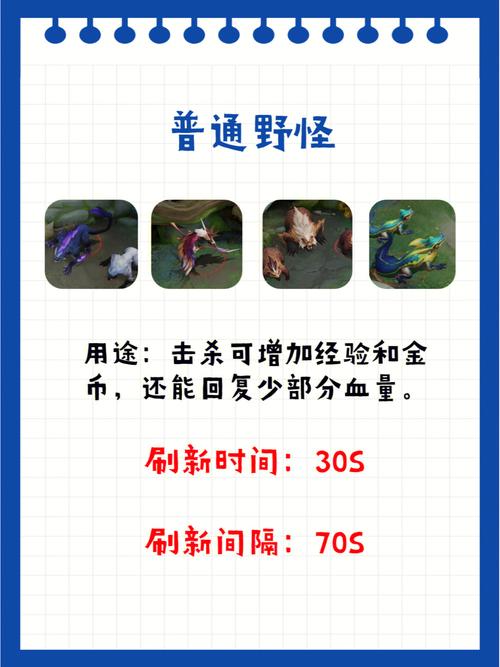 王者荣耀中野怪刷新时间app