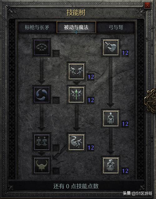 暗黑2自动进门参数怎么设置无限阅读