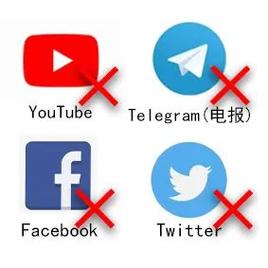 Facebook加速器