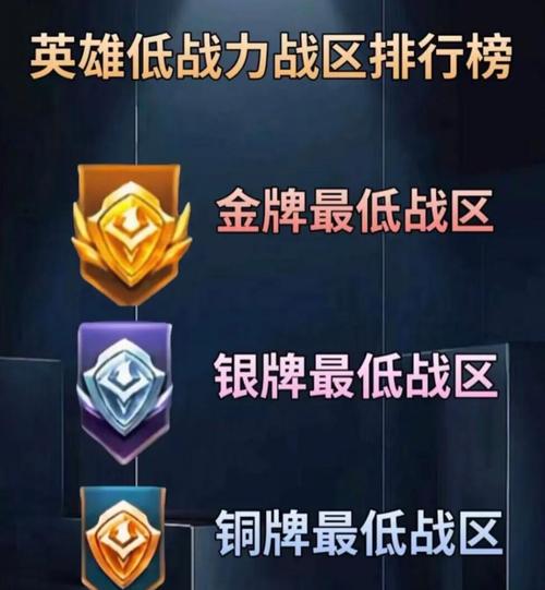 改战区王者荣耀兑换码