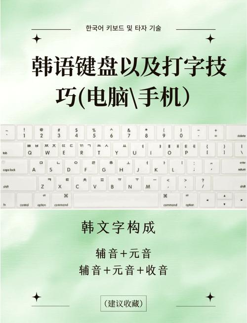 韩语输入法键盘辅助工具