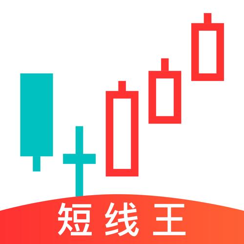 短线王历史版本大全最新版本更新内容
