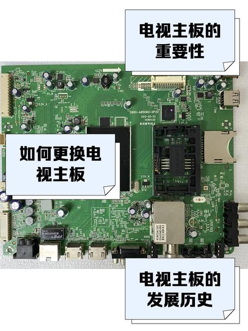 第一主板网电视版