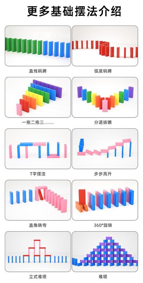 纸牌多米诺骨牌教程透视挂