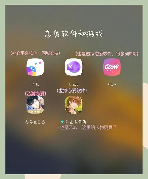 恋爱模拟app