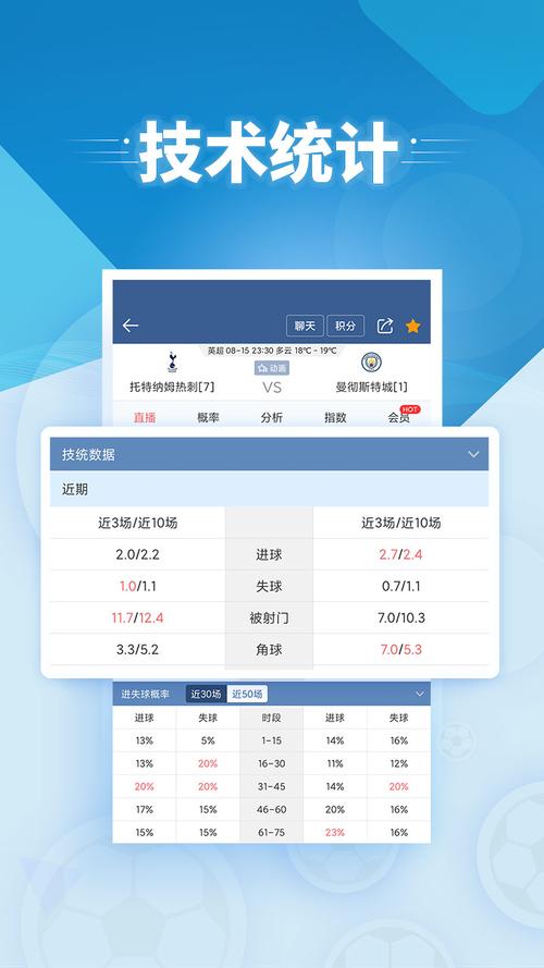 球探即时足球比分球探网意大利自瞄修改器